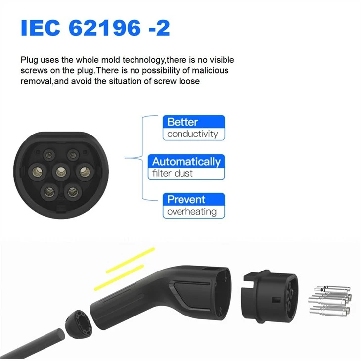 3. Electric Car Type 2 Ev Charger Cable
