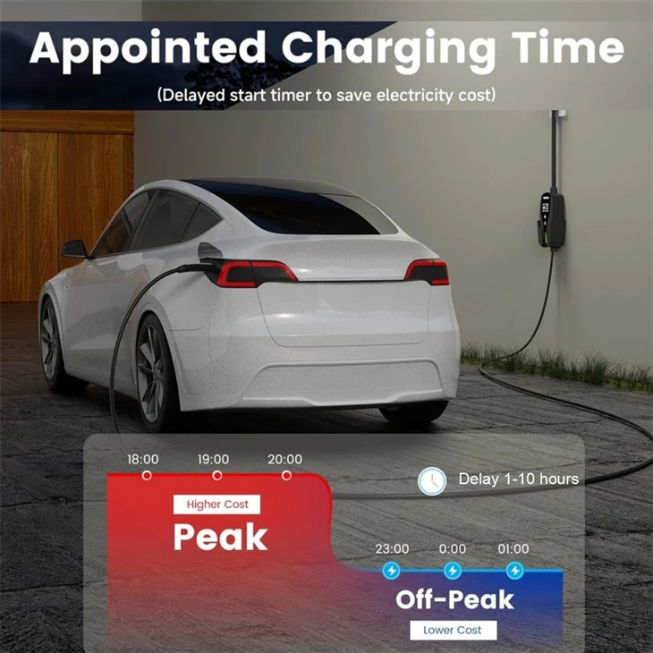 32 Amp Type1 Level 2 Portable EVSE 240V EV Charger