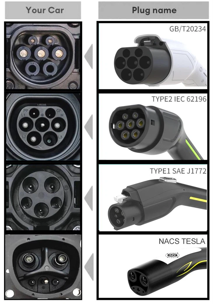 EV CHARGING PLUG